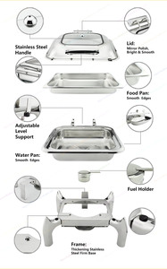 Calentador de alimentos hidráulico de grado comercial al por mayor de fábrica, equipo de cocina Industrial de 10L para uso en hoteles/banquetes - Product Image 6