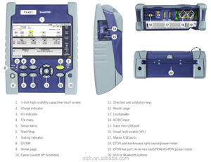 ไฟเบอร์ JDSU 2000 Ftth 80% ใหม่ พร้อมหลายภาษา - Product Image 3