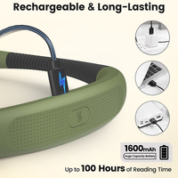 Anpassbare 1600mAh USB-Aufladbare LED-Buchleselampe Tragbare Flexible Augenschonende Hängelampe für Stricken und Reparieren