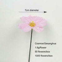Aida 7cm Seifen-Gänseblümchen-Blütenköpfe Großhandel Handgemachte Duftende Künstliche Maisstärke Hochzeitsdekoration 2mm Loch Stiele