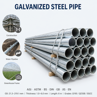 Tuyau en acier rond galvanisé à prix de gros A53 Tube en acier galvanisé Q235B St37 S235JR Q345B St52 SS400 A106 1,5-12 mm 15-100 mm