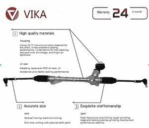Engranaje de dirección asistida de <span class=keywords><strong>precio</strong></span> al por mayor de alta calidad adecuado para Volkswagen New Polo Jetta 2012-2016 6C1423057H 6C1 423 057 H - Product Image 6