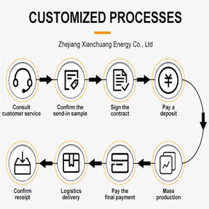 10吨水管锅炉5吨12吨8 Tph锯粉尘燃烧Ron蒸汽锅炉 - Product Image 6