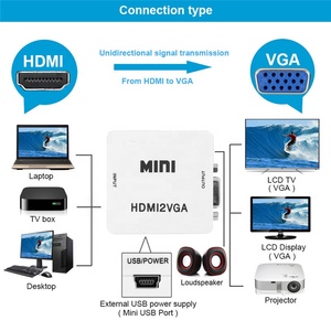 Bộ Chuyển Đổi Xput HDMI2VGA HDTV <span class=keywords><strong>HDMI</strong></span> Sang <span class=keywords><strong>VGA</strong></span> 1080P Màu Trắng Với Cổng Jack Âm Thanh 3.5Mm Cho Hộp Set Top - Product Image 5