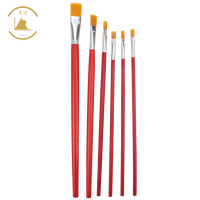 Nhà Máy Trực Tiếp Nylon Lông Gỗ Xử Lý Đầu Phẳng Nhôm Ống Sơn Dầu Cọ