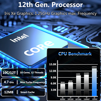 PC Mini kuat stok US, CPU 12 Core i7, RAM DDR4 + NVMe SSD, 4K Display ganda, 2xRS232, WF6E + BT5.3
