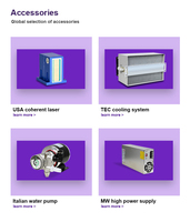 Système de refroidissement TEC laser cohérent USA, système de contrôle à distance, système Android, machine d'épilation au laser à diode