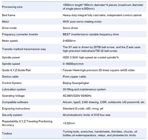 Machine automatique de fabrication de queues de billard CNC Yodreams, <span class=keywords><strong>tour</strong></span> à <span class=keywords><strong>bois</strong></span> CNC - Product Image 4
