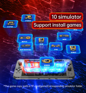 Nuovo Powkiddy X70 7 pollici portatile Console di gioco Controller di supporto due giocatori per PS1 MD Retro videogiochi <span class=keywords><strong>Player</strong></span> TV Out Box - Product Image 6