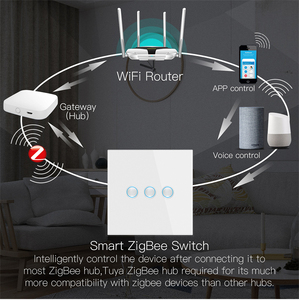Tùy chỉnh EU Anh điều khiển từ xa rãnh thiết kế 1 2 Gang ZigBee tường thông minh cảm ứng ánh sáng chuyển đổi wifi cho nhà thông minh - Product Image 2