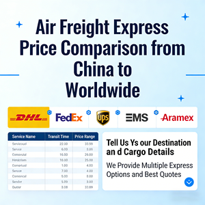 Confronto Prezzi Spedizioni Aeree dalla Cina al Mondo, Servizio Porta a Porta ZHL AGENT con Tempo di Transito di 5-10 Giorni - Product Image 2