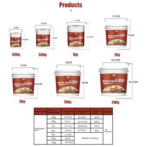Pintura Epoxi Azul Mate <span class=keywords><strong>de</strong></span> Alta Temperatura, Recubrimiento en Polvo Personalizado para Muebles y Embarcaciones, Aplicación por Pulverización - Product Image 6