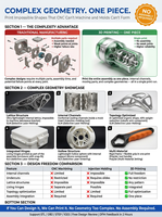 Servicio de Impresión 3D de Gran Formato, Fabricación Aditiva de Gran Tamaño, Piezas Personalizadas de Plástico y Metal, Prototipado Rápido Industrial