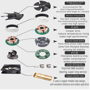 Siêu mỏng 5cm chơi game tốc độ cao dòng chảy hướng trục máy tính xách tay GPU Quạt làm mát <span class=keywords><strong>DC</strong></span> 2.8V/5V/12V mô hình 5005 Blower cho im lặng trường hợp máy tính PC - Product Image 5