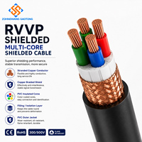 Câble souple RVVP blindé en cuivre sans oxygène 300/500V 2-4 conducteurs 0,5-2,5mm² isolé PVC gaine PVC pour contrôle de bâtiment