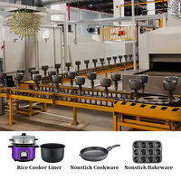 Machine de sablage industrielle Sunglory pour la production automatique d'ustensiles de cuisine en aluminium