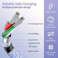 Câble de données USB-C tressé blanc 3FT 1M 66W 3A à charge rapide pour iPhone 15 16 17 Pro Max