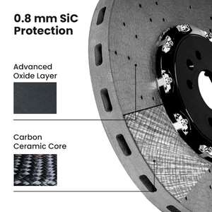 TEI โรเตอร์เซรามิกคาร์บอนไฟเบอร์ TCCB-R 355-440มม. สำหรับ BMW X3/X4/X5/X6 M G01-G06 PORSCHE 911 Range Rover - Product Image 3