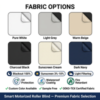 Stores enrouleurs ignifuges style moderne double couche jour/nuit pour appartement américain