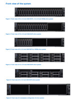 Serveur en rack 2U R760xs, double processeur Xeon Scalable, 32 cœurs, 16 DIMM DDR5 5200MT/s, 16 baies 2,5 SAS SATA, prêt pour IDRAC, VMware, VSAN