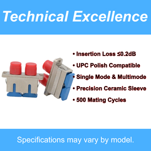 Zifonic <span class=keywords><strong>SC</strong></span>-FC <span class=keywords><strong>Duplex</strong></span> sợi quang <span class=keywords><strong>Adapter</strong></span> UPC đơn chế độ Coupler 2-Port cho vá cáp và Pigtail trong FTTH và trung tâm dữ liệu - Product Image 3