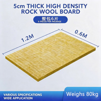 Panel Dinding Isolasi Rock Wool A1 Berkualitas Tinggi 100kg M3 Tebal 50mm 100mm