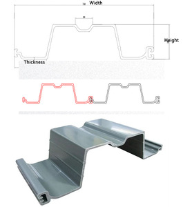 แผ่นพลาสติก PVC สำหรับงานควบคุมน้ำ ทนทาน รูปแบบ U/Z/M แผ่นไวนิลสำหรับงานก่อสร้าง - Product Image 3