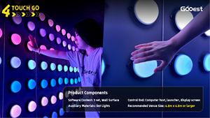 PI SPORT 12 <span class=keywords><strong>14</strong></span> mètres carrés Activer Led Floor <span class=keywords><strong>Game</strong></span> <span class=keywords><strong>Escape</strong></span> Room Histoire sur l'évasion des murs 3 4 chambres - Product Image 6