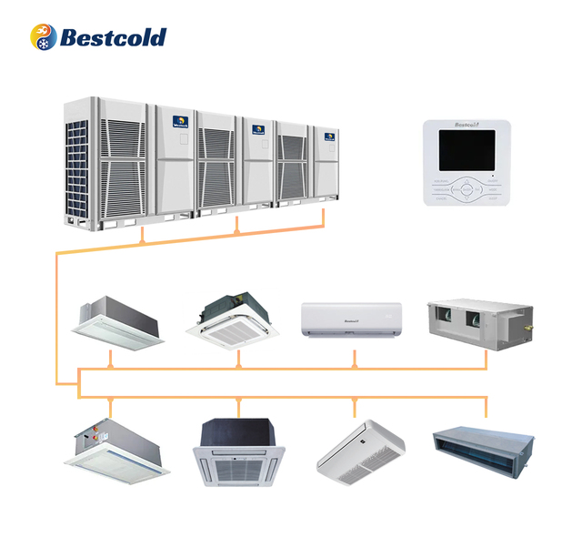 Bestcold VRF VRV Hybrid Central Air Conditioner 30 Ton Inverter Multi Zone System Commercial Home Energy Efficient