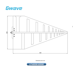 Ультра-Широкополосная Антенна 6 дБи, логпериодическая Антенна 800 МГц до 6 ГГц радиочастотная антенна - Product Image 3