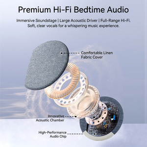 Haut-parleur portable sous oreiller, <span class=keywords><strong>barre</strong></span> <span class=keywords><strong>de</strong></span> <span class=keywords><strong>son</strong></span> stéréo privée Hi-Fi pour un sommeil profond, dispositif d'aide au sommeil sans fil à conduction osseuse - Product Image 4