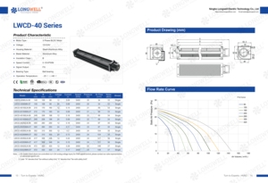 Fabricante OEM ODM LONGWELL, Ventilador Tangencial de Fluxo Cruzado <span class=keywords><strong>DC</strong></span> de 40mm 50mm, Ventilador Industrial com Motor Sem Escovas 12V 24V 48V - Product Image 2