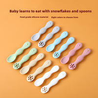 Cuillère d'alimentation pour bébé en silicone flocon de neige de qualité alimentaire Meitai, pointe souple, poignée antidérapante, lavable, vaisselle pour enfants 0+