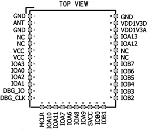 Halow 802.11ah Papan Demo <span class=keywords><strong>WIFI</strong></span>, Jarak Jauh 730MHz ~ 930MHz Daya Rendah Lebih dari 1.2Km 1080P @ 30Fps Frekuensi Pusat 775MHz - Product Image 2