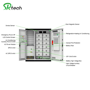 Industrial <b>Energy</b> <b>Storage</b> <b>System</b> Cabinet Commercial Solar <b>Storage</b> 100KW Battery Power Solution Supply BUA-768V-215kWh Industrial - Product Image 2