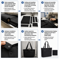 Sac fourre-tout personnalisé pour femmes, sac fourre-tout pliable avec fermeture éclair, sac à bandoulière de voyage, sac à main pour le travail