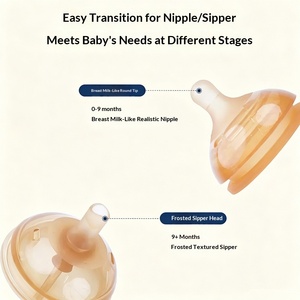 <span class=keywords><strong>Adaptateur</strong></span> de tétine HiBaby en gel de silice sans BPA avec paille de style canard, tétine d'apprentissage à bille lestée et débit variable pour 0-24 mois - Product Image 3