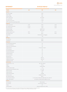 Inversores Trifásicos Conectados a la Red S5-GC(25-36)K-LV de 25kw en Stock, Más Vendidos - Product Image 3