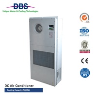 Climatisation à panneaux DBS 48V DC5000W