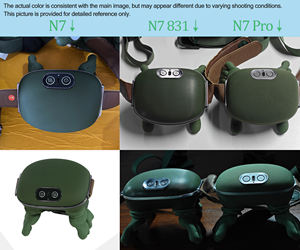 Masajeador Maestro de Hombros y Cuello 2025 de Mano Producto Premium para Relajación y Comodidad Masajeador de Cuello Maestro N7 - Product Image 3