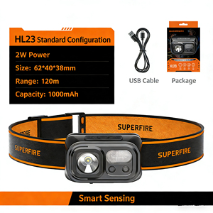 Lampe frontale portable en PVC à LED, <span class=keywords><strong>forte</strong></span> luminosité, longue portée, induction, recharge USB, 2W, pour la course nocturne et la pêche en extérieur - Product Image 2