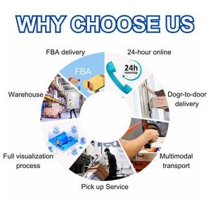 Servicio de entrega aérea confiable a EE. UU. Canadá Air + Express <span class=keywords><strong>Logistics</strong></span> Service Freight Forwarder profesional China DDP <span class=keywords><strong>Logistics</strong></span> - Product Image 5