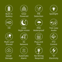 Kit caméra solaire 4G avec carte SIM pour 4 caméras WIFI, couverture 200M, stockage sur carte mémoire, caméra PTZ couleur 4MP