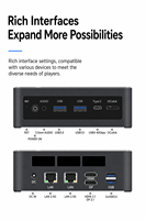 Mini PC Intel Ultra 9 285H/Ultr7-165H/Ultr5-125H, Computadora de Escritorio para Oficina con IA, Venta al Por Mayor