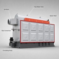 Générateur à gaz silencieux 100 kVA avec interrupteur ATS pour la sauvegarde des stations de télécommunications