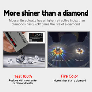 ต่างหูเพชรมออิสซาไนต์ SMOE07ลายเงินสเตอร์ลิง6.5มม. 5มม. 8มม. 9มม. 10มม. สี D VVS Moissanite - Product Image 6