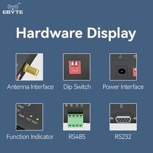 Ebyte E90-DTU (433L37) Usb Data Rf Module Communication Transmitter Transceiver Network Radio 433MHz Wireless Network Radio - Product Image 3