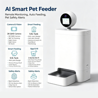 Distributeur automatique intelligent pour animaux de compagnie 5,5 L avec reconnaissance visuelle, caméra à 360 degrés à commande vocale, contrôle par application et Wi-Fi double bande à distance