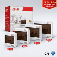 Boîtier de distribution en plastique ABUK 2 4 6 8 voies, vente en gros, montage en surface, coffret modulaire ABS pour disjoncteur, CE
