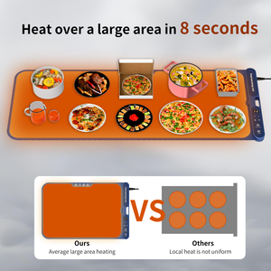 Space-Saving Foldable Food Large Silicone Heat Mat Wall-Mounted Adjustable Heat Settings Convenient Use 10 Dishes <strong>Warming</strong> <strong>Tray</strong> - Product Image 3